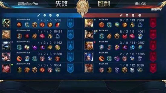 首届国际青少年足球邀请赛圆满落幕