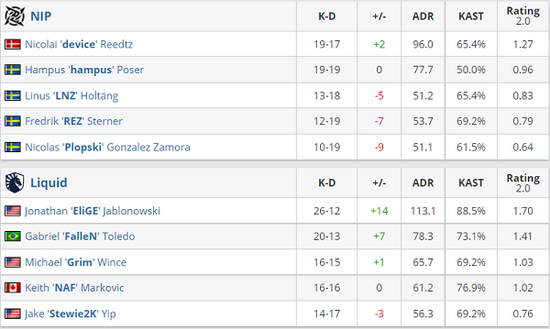 中国AG.AL战队夺得2025王者荣耀电竞世界杯冠军